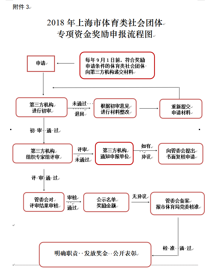 微信截图_20211109144550.png